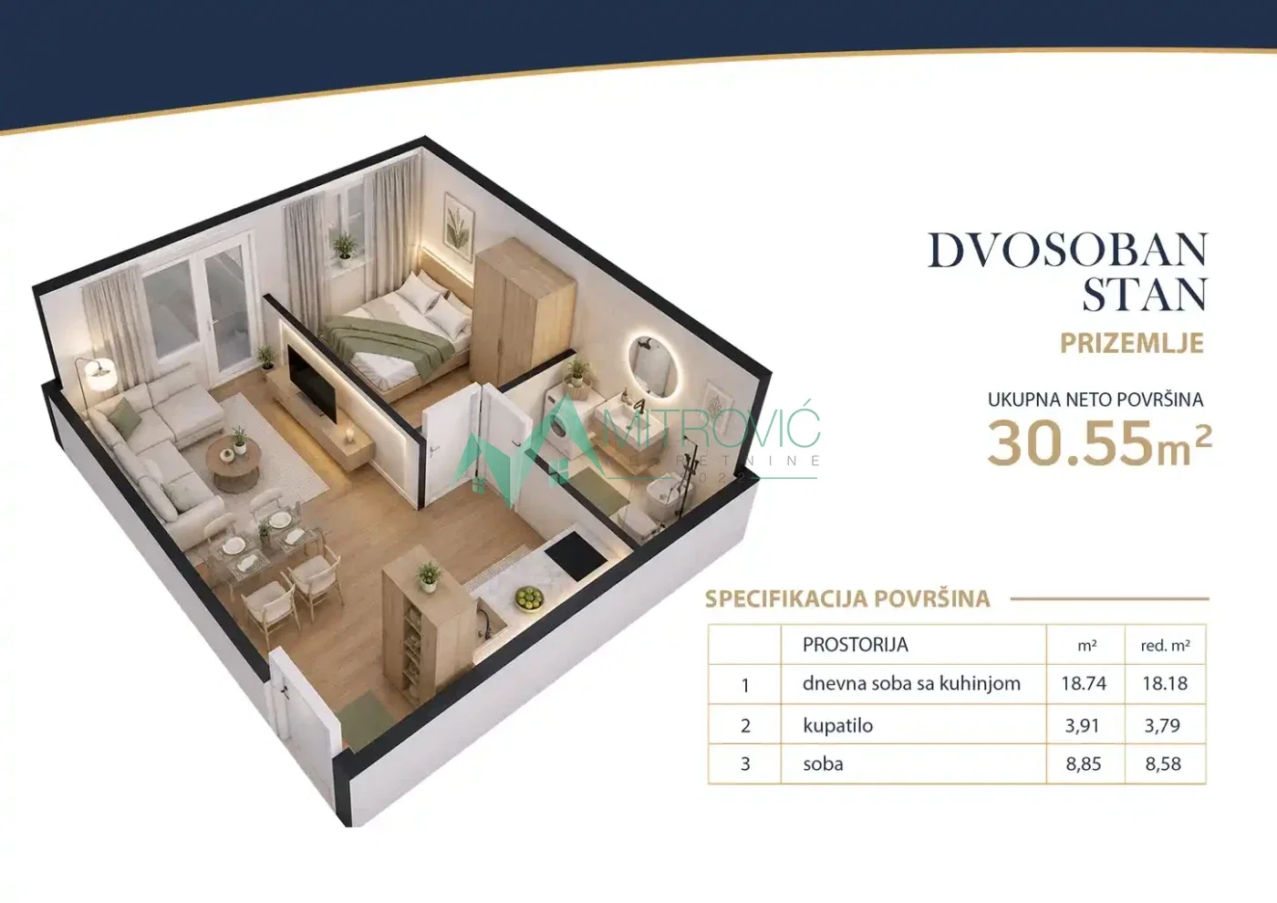 Stan Prodaja Novi Sad Stan Prodaja Novi Sad 30 m2