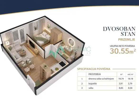 Stan Prodaja Novi Sad  30 m2