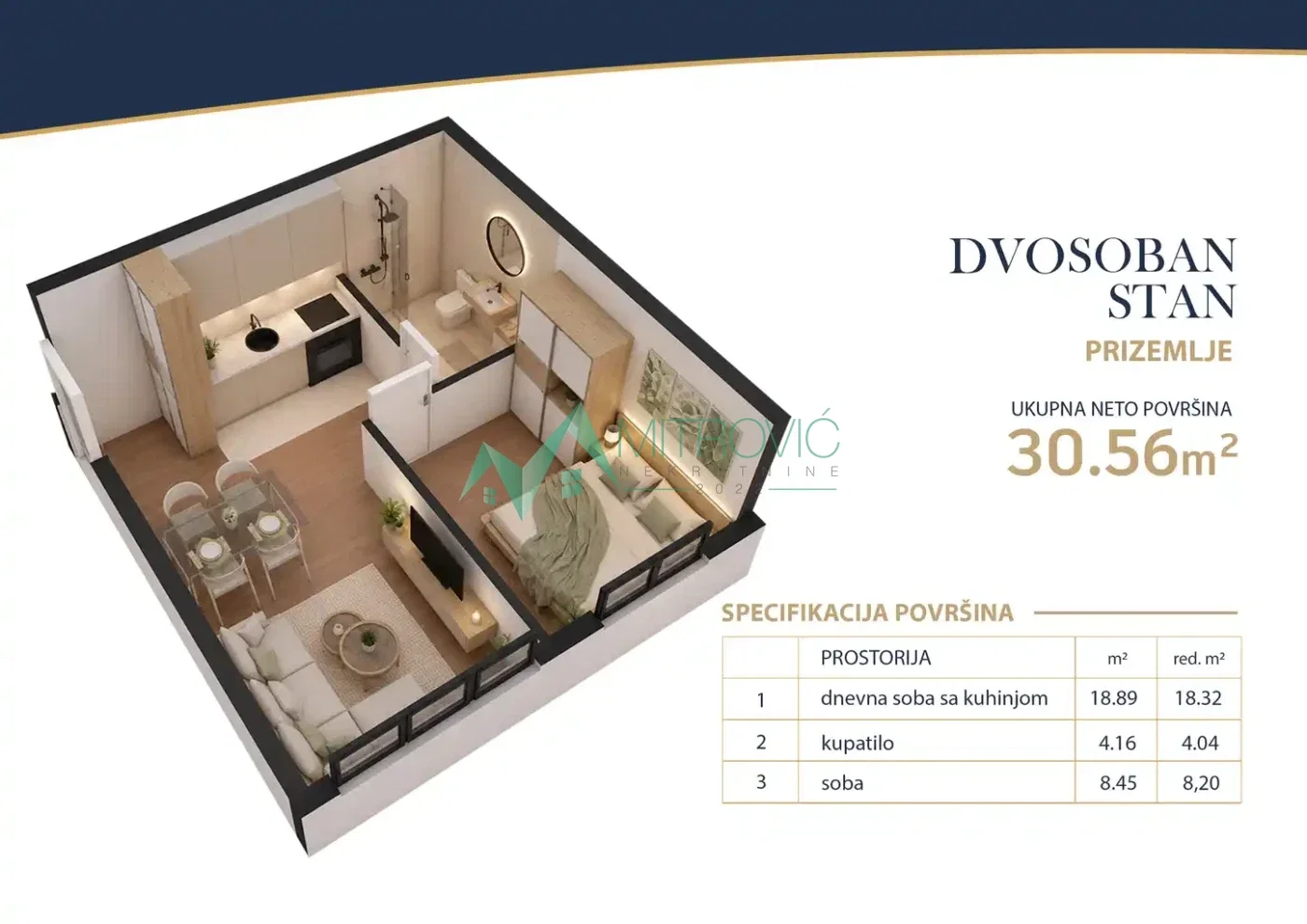 Stan Prodaja Novi Sad  30 m2