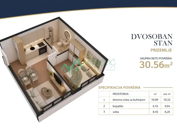 Stan Prodaja Novi Sad  30 m2