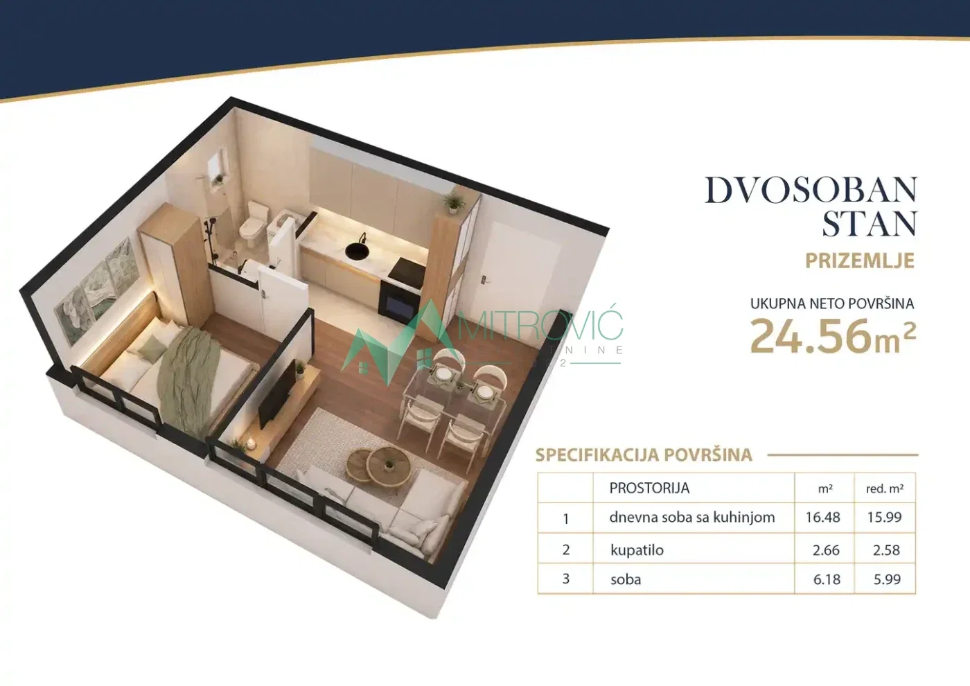 Stan Prodaja Novi Sad Stan Prodaja Novi Sad 25 m2