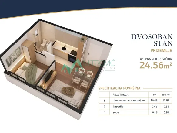 Stan Prodaja Novi Sad  25 m2